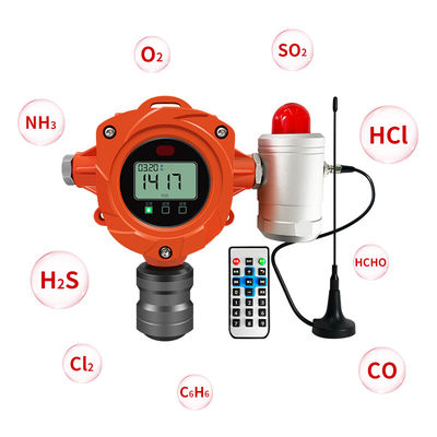 H2S Hidrojen Sülfür Gaz Detektörü Endüstriyel Sabit Duyarlı Gaz İçeriği Alarmı H2S Monitor