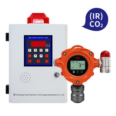Çevrimiçi Kızılötesi CO2 Ve CH4 Gaz Detektörü RS485 İletişim Arayüzü IP67