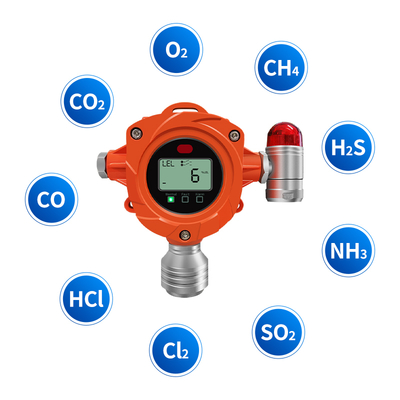 Yaoan YA-D300 ATEX CE SIL Sabit Gaz Detektörü 4-20ma RS485 çıkışı ile Petrol ve Gaz İzleme