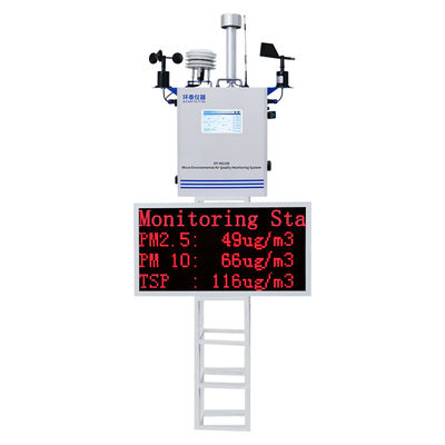 CE Sertifikalı Patent Tasarımlı Dış Mekan PM2.5 PM10 TSP Toz Gaz Monitörü Sabit Hava Kalitesi İzleme Sistemi
