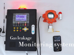 Sabit Gaz Sızıntı İzleme Sistemi Duvar Montajlı Gaz Alarmı Denetleyicisi